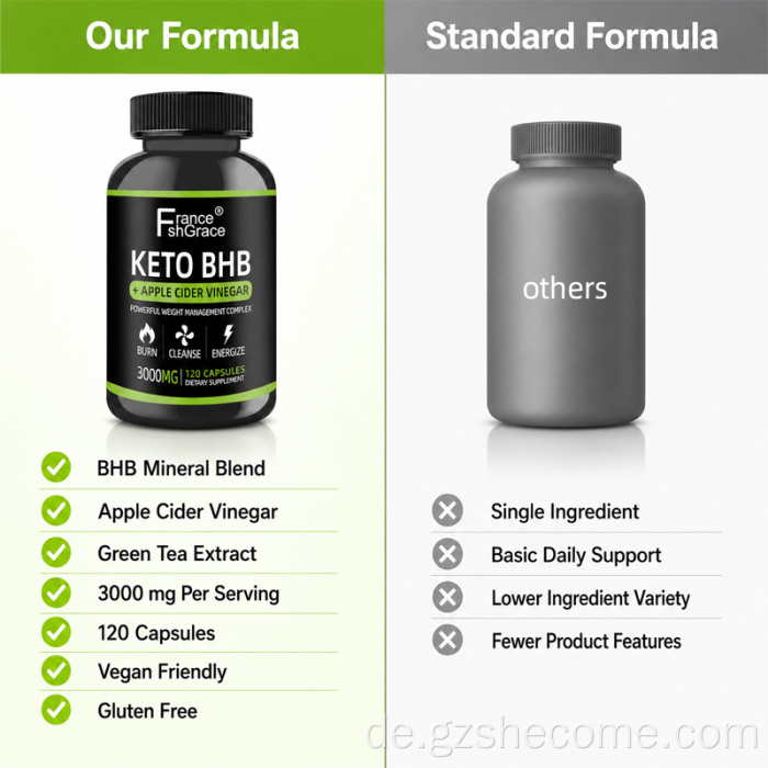 beste Keto-Gewichtsabnahme Vegane Bio-Omega3-Kapseln